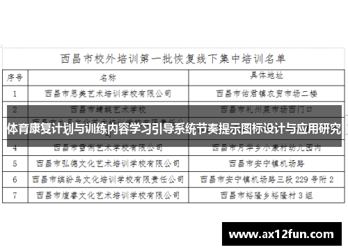 体育康复计划与训练内容学习引导系统节奏提示图标设计与应用研究