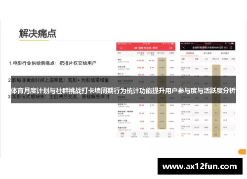体育月度计划与社群挑战打卡墙周期行为统计功能提升用户参与度与活跃度分析